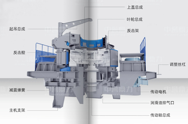 立軸制砂機(jī)