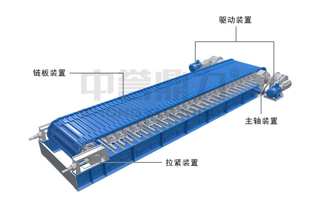 重型板式給料機
