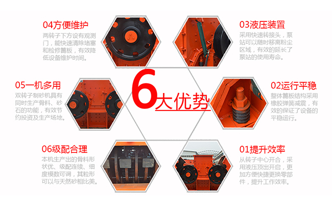 ZSJ型雙轉(zhuǎn)子制砂整形機六大優(yōu)勢