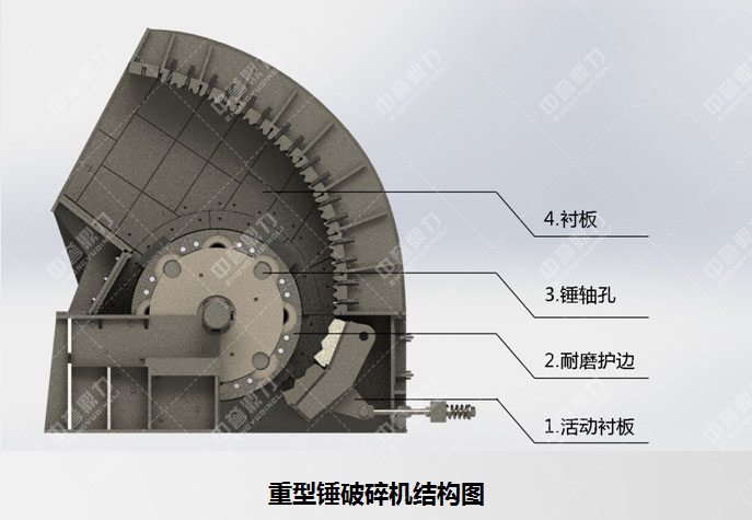 采石場破碎機的優(yōu)點