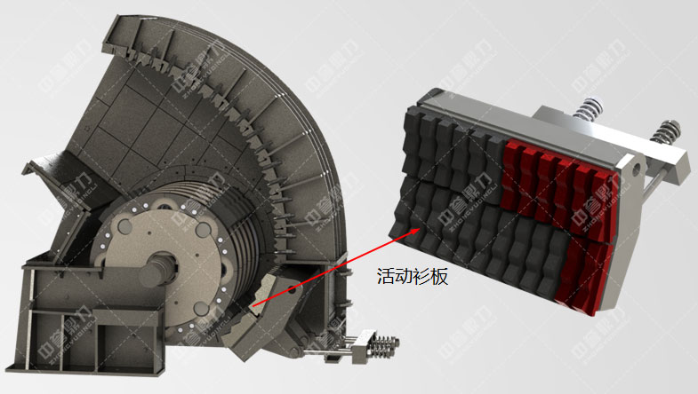 pcz錘式破碎機設備優(yōu)勢介紹