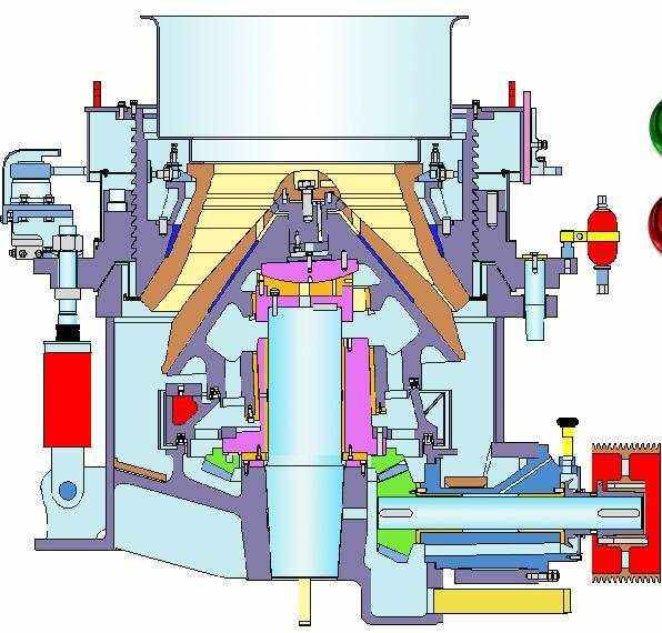 圓錐破潤滑事項(xiàng)