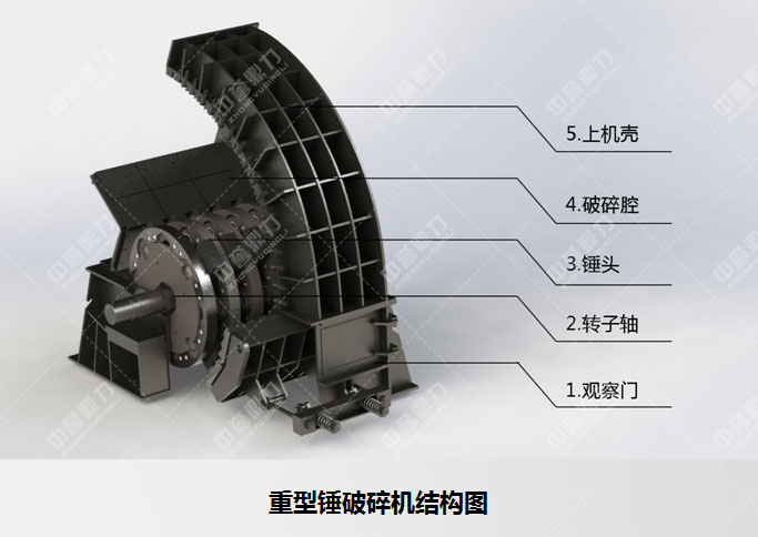 NʽC(j)əC(j)D(zhun)N^֧rȽM